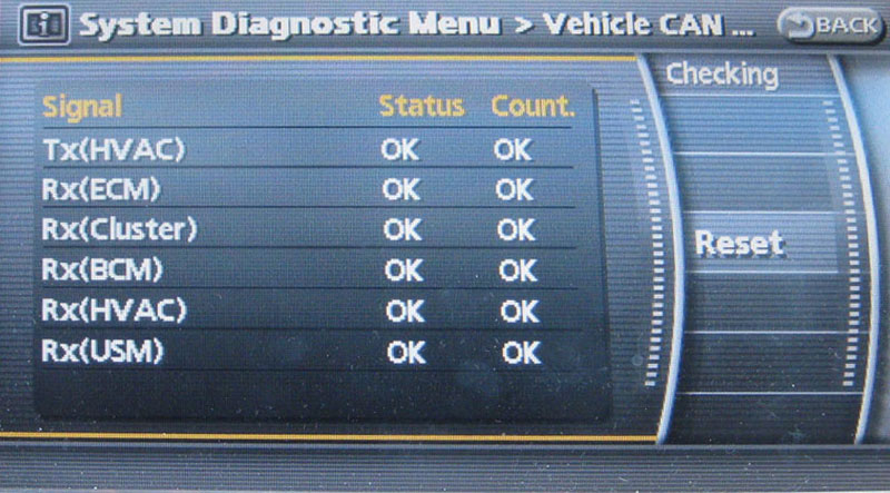 Infiniti CAN Diagnostic System Display