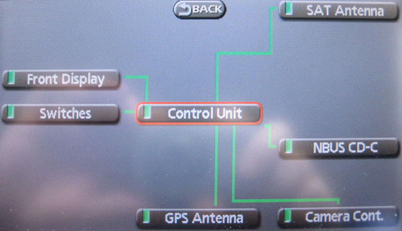 Infiniti Self Diagnostics